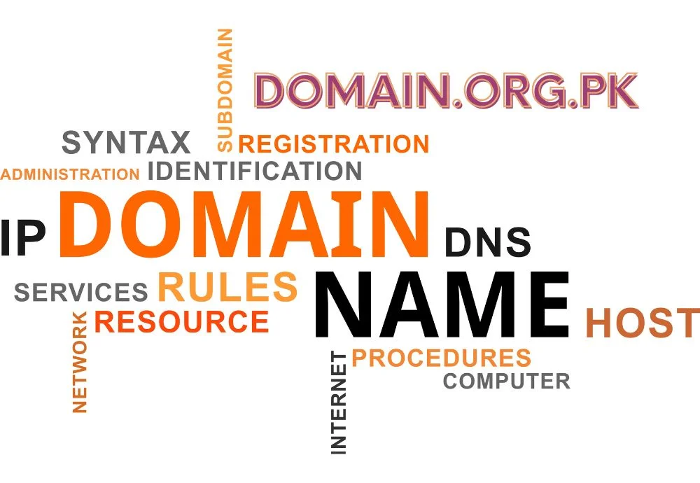 Domain Name Registration in Pakistan